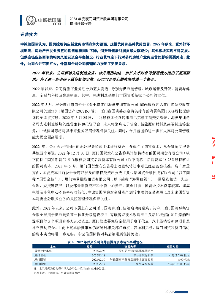 中诚信：2023年度厦门国贸控股集团有限公司主体信用评级报告_第10页