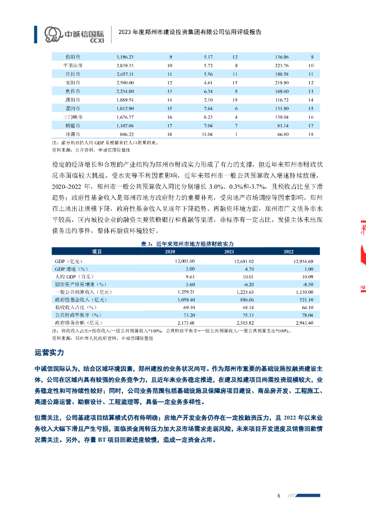 中诚信：2023年度郑州市建设投资集团有限公司信用评级报告_第8页