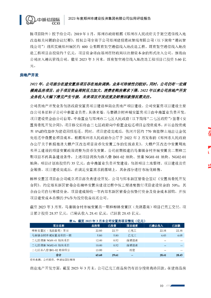 中诚信：2023年度郑州市建设投资集团有限公司信用评级报告_第10页