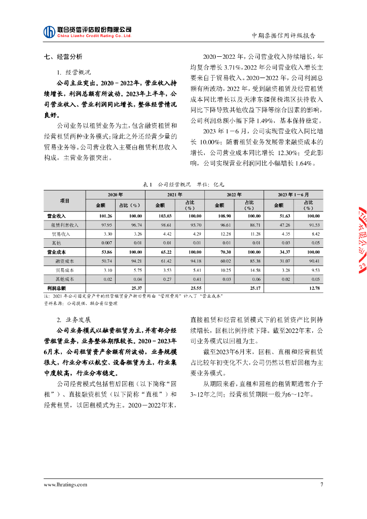 联合资信：中航国际融资租赁有限公司2024年度第三期中期票据信用评级报告_第8页