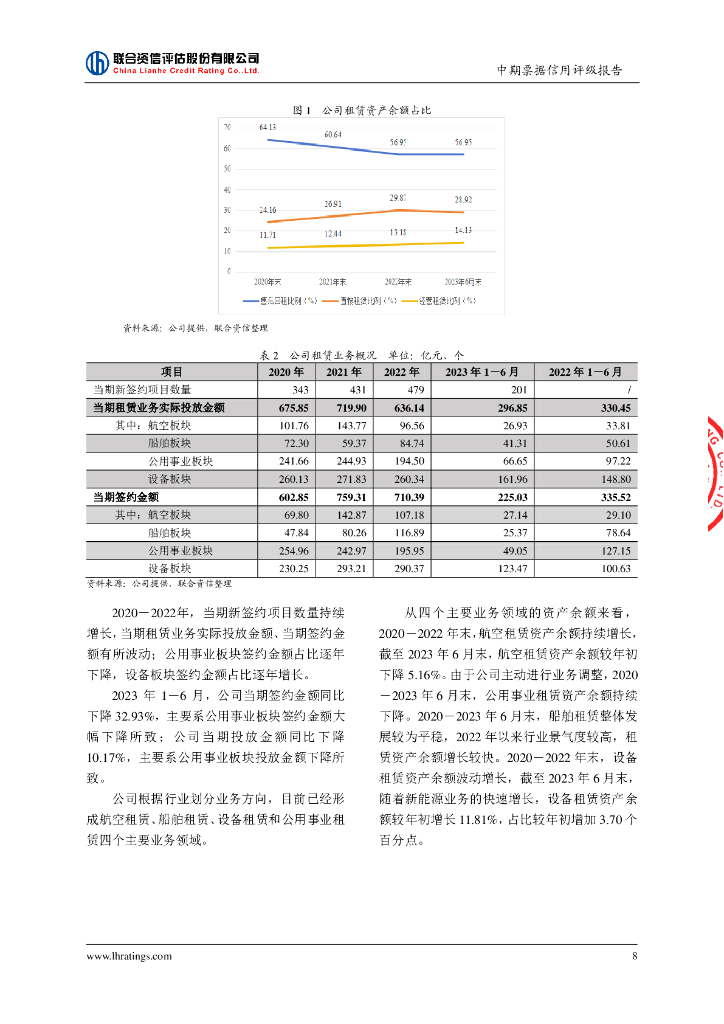 联合资信：中航国际融资租赁有限公司2024年度第三期中期票据信用评级报告_第9页