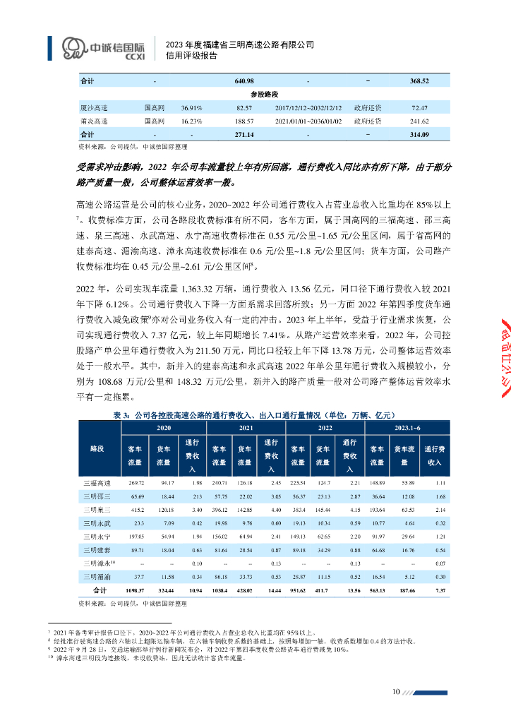 中诚信：2023年度福建省三明高速公路有限公司信用评级报告_第10页