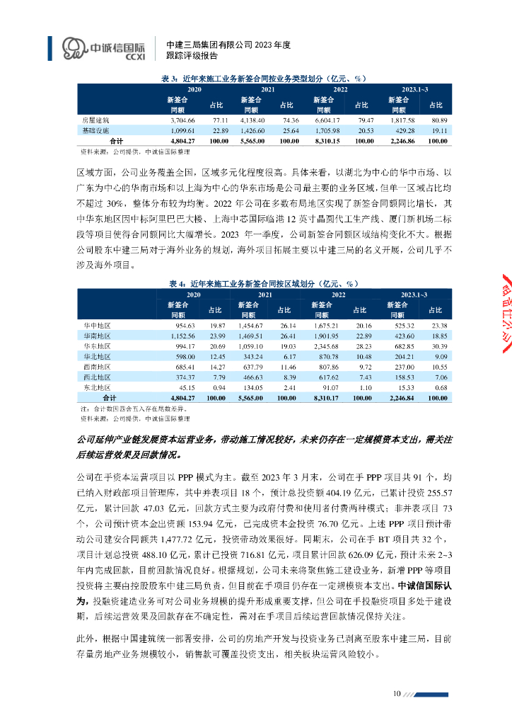 中诚信：中建三局集团有限公司2023年度跟踪评级报告_第10页