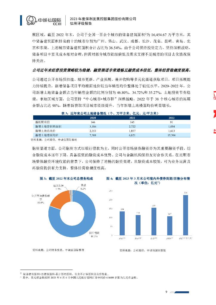 中诚信：保利发展控股集团股份有限公司2023年度信用评级报告_第9页