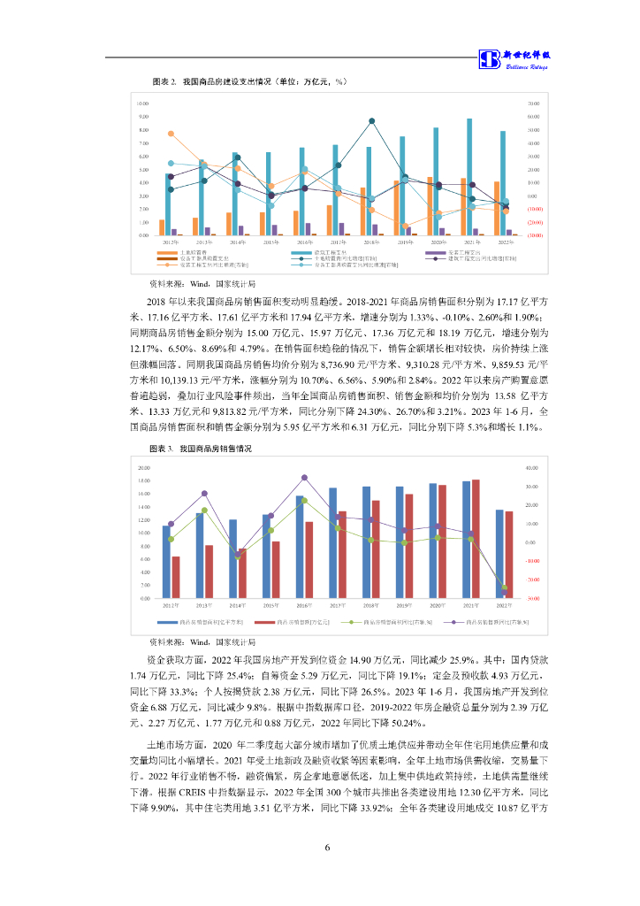 新世纪：光明房地产集团股份有限公司信用评级报告_第7页