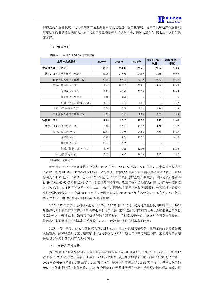 新世纪：光明房地产集团股份有限公司信用评级报告_第10页