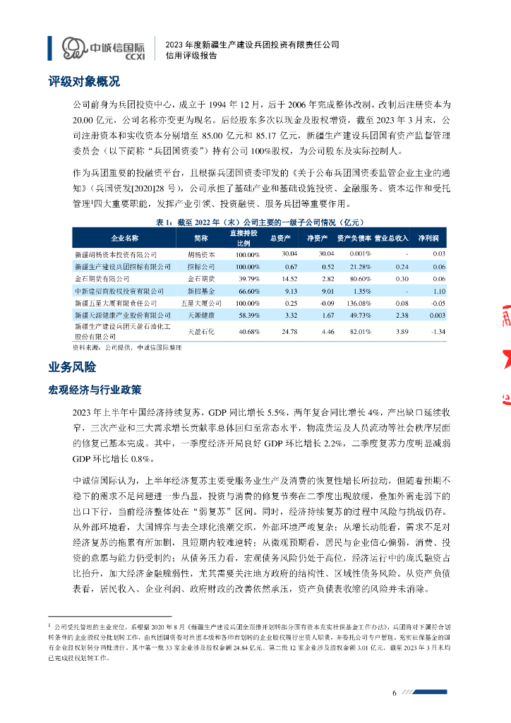 中诚信：2023年度新疆生产建设兵团投资有限责任公司主体信用评级报告_第6页