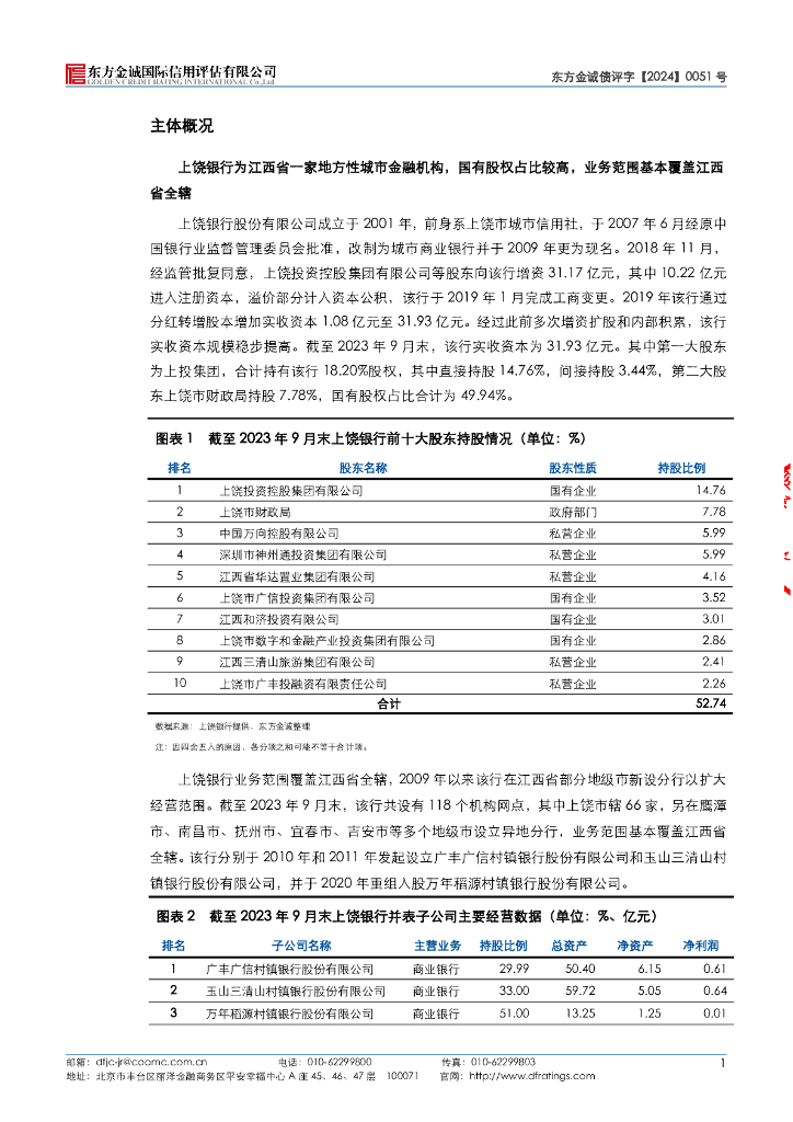 东方金诚：上饶银行股份有限公司2024年第一期绿色金融债券信用评级报告_第6页