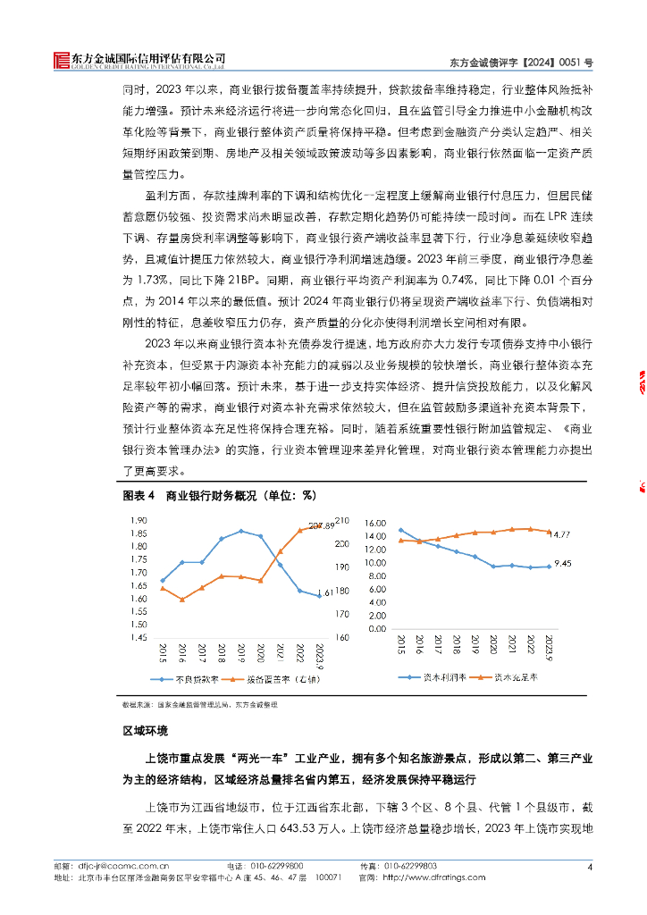 东方金诚：上饶银行股份有限公司2024年第一期绿色金融债券信用评级报告_第9页
