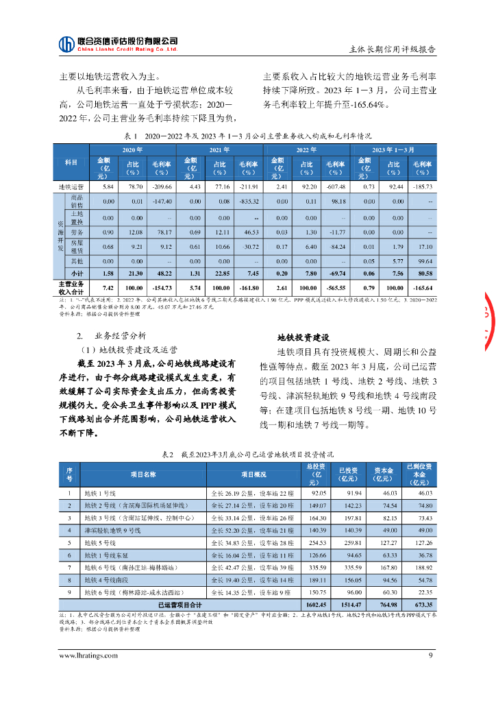 联合资信：天津市地下铁道集团有限公司主体长期信用评级报告_第10页