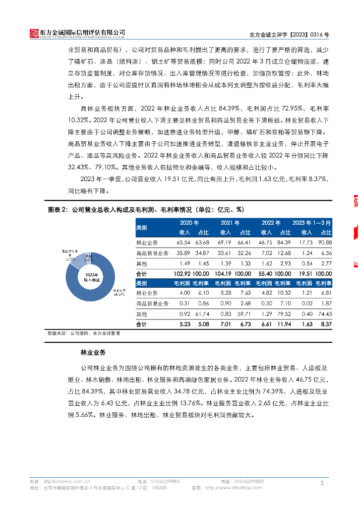 东方金诚：广西林业集团有限公司主体信用评级报告_第9页
