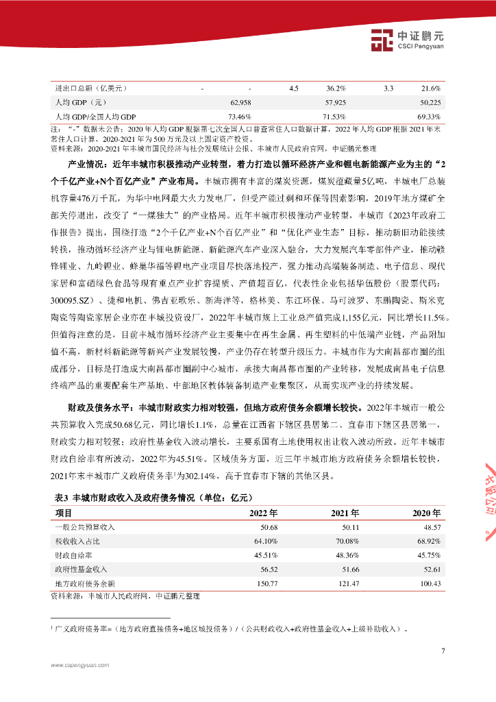 鹏元：丰城发展投资控股集团有限公司2023年度主体信用评级报告_第9页