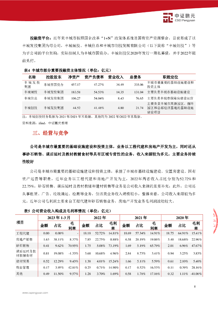 鹏元：丰城发展投资控股集团有限公司2023年度主体信用评级报告_第10页