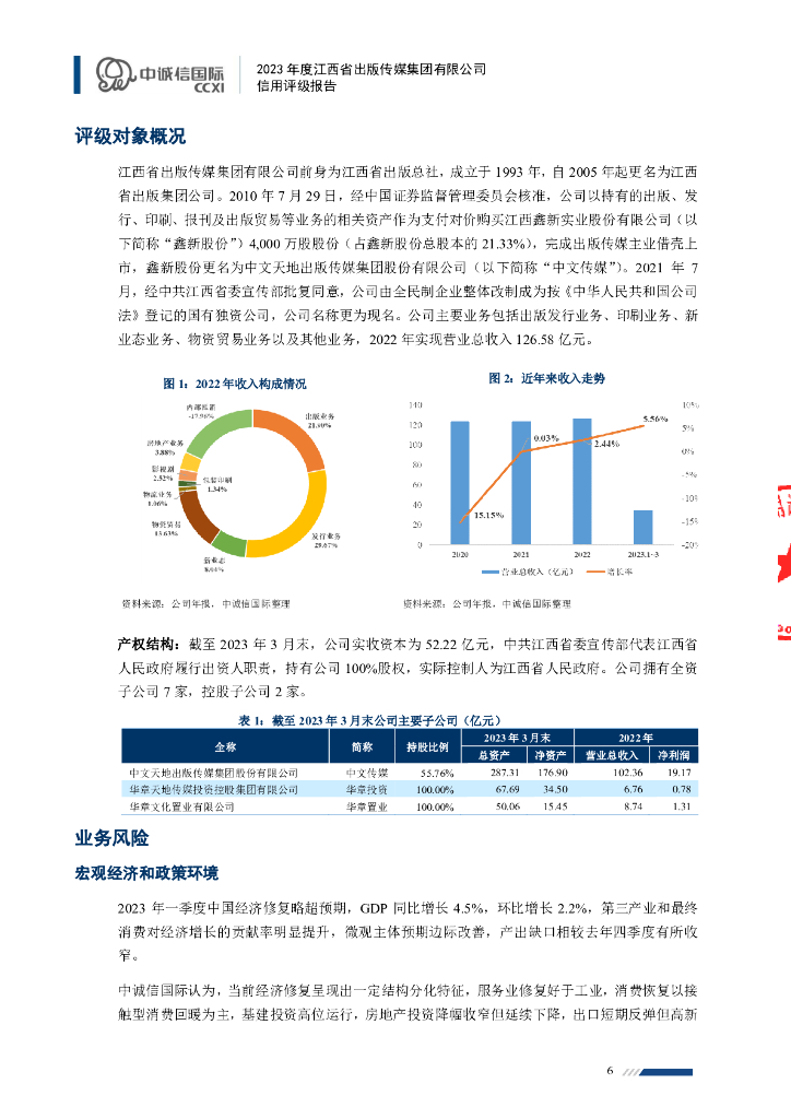 中诚信：2023年度江西省出版传媒集团有限公司信用评级报告_第6页