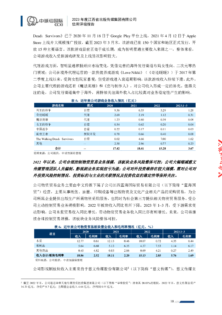 中诚信：2023年度江西省出版传媒集团有限公司信用评级报告_第10页