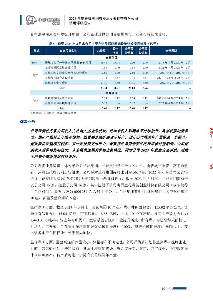 中诚信：2023年度晋城市国有资本投资运营有限公司信用评级报告_第10页