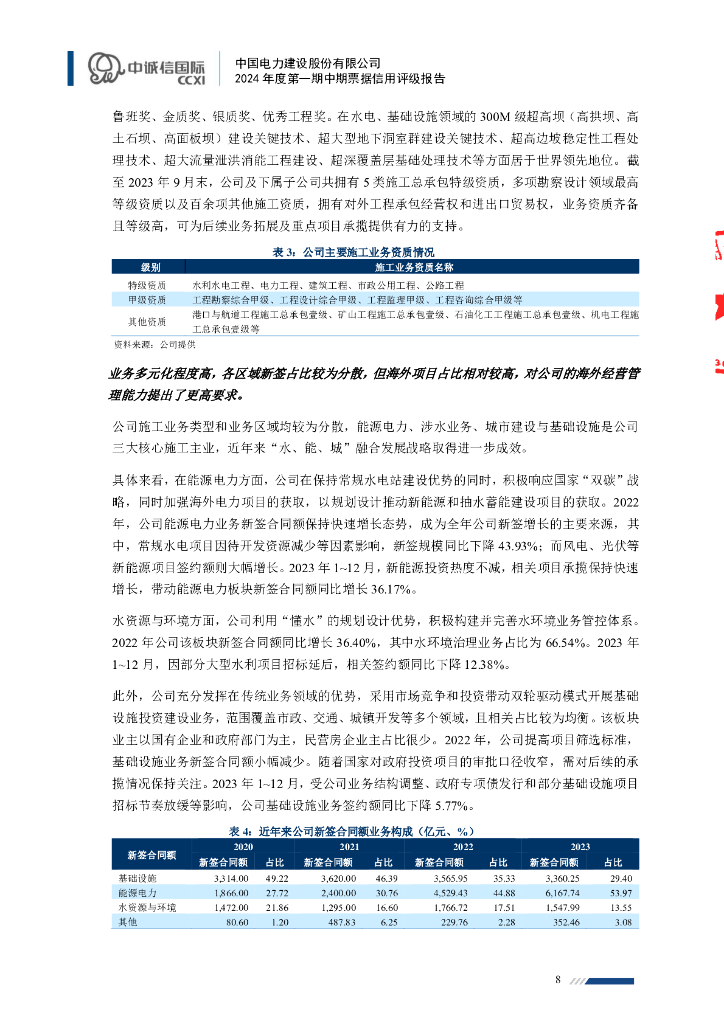 中诚信：中国电力建设股份有限公司2024年度第一期中期票据信用评级报告_第8页