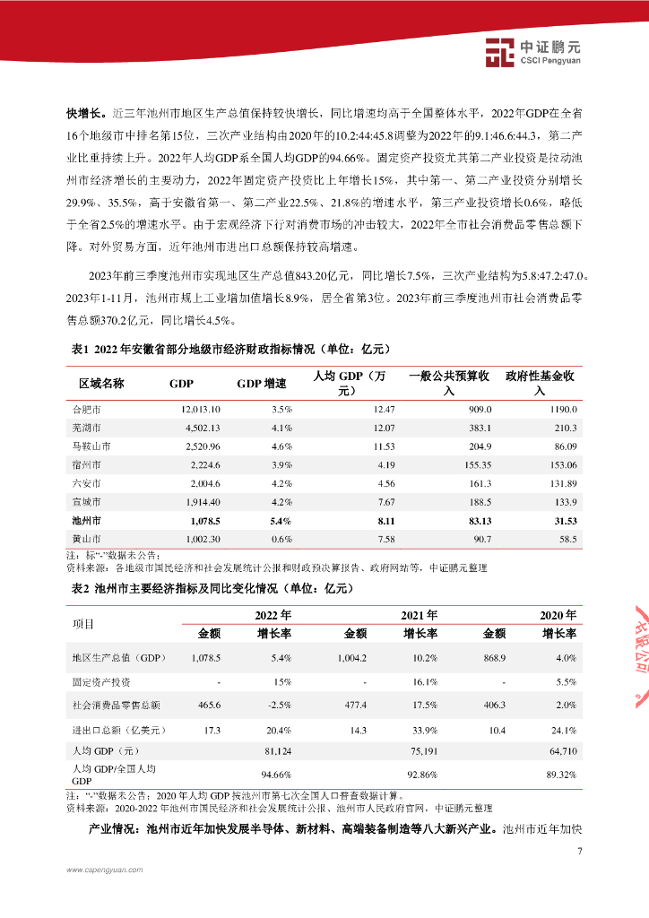 鹏元：池州建设投资集团有限公司2024年主体信用评级报告_第9页