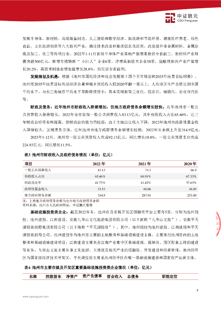 鹏元：池州建设投资集团有限公司2024年主体信用评级报告_第10页