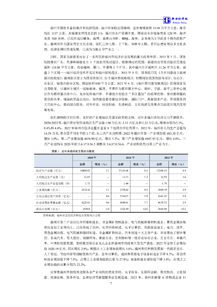 新世纪：福州新区开发投资集团有限公司信用评级报告_第8页