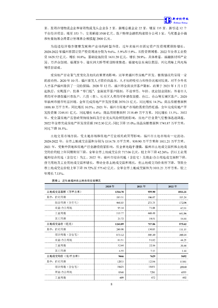 新世纪：福州新区开发投资集团有限公司信用评级报告_第9页