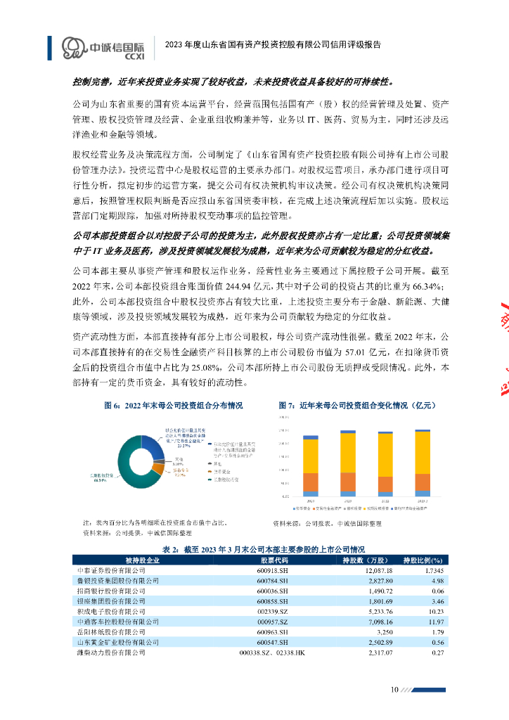 中诚信：山东省国有资产投资控股有限公司主体信用评级报告_第10页
