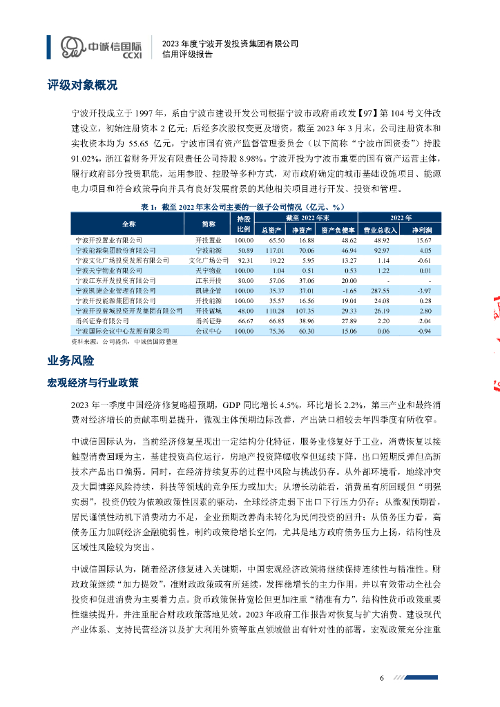 中诚信：2023年度宁波开发投资集团有限公司信用评级报告_第6页