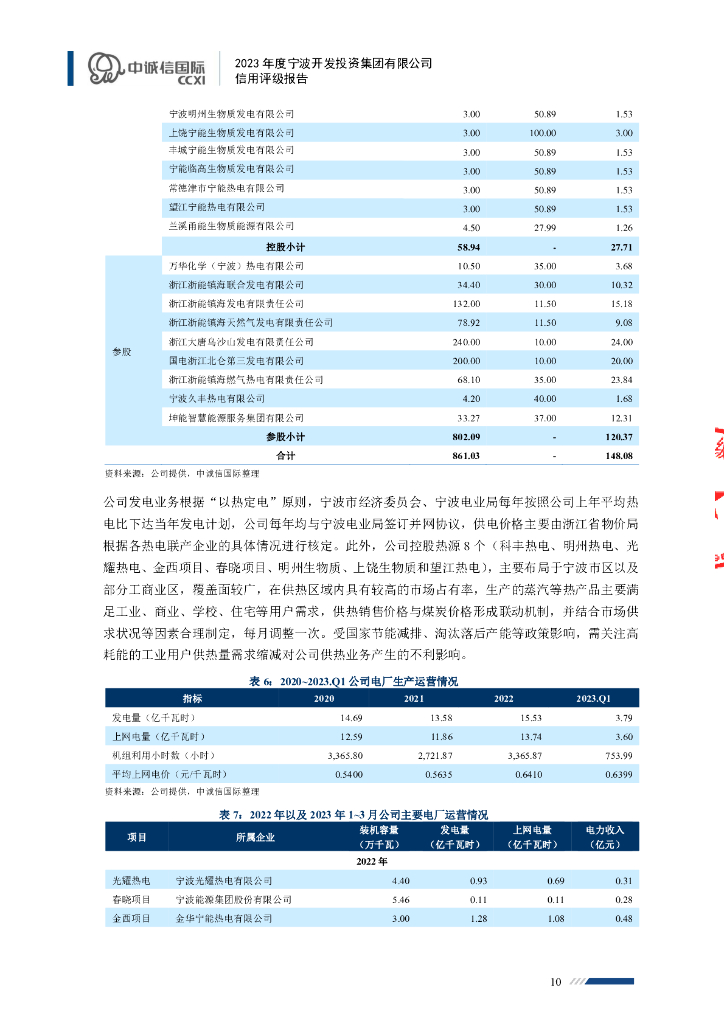 中诚信：2023年度宁波开发投资集团有限公司信用评级报告_第10页