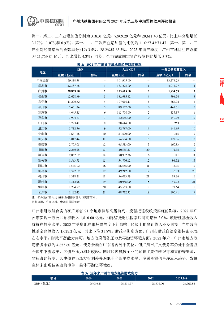 中诚信：广州地铁集团有限公司2024年度第三期中期票据信用评级报告_第6页