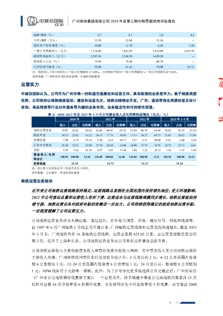 中诚信：广州地铁集团有限公司2024年度第三期中期票据信用评级报告_第7页