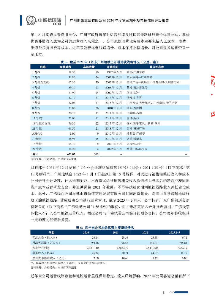 中诚信：广州地铁集团有限公司2024年度第三期中期票据信用评级报告_第8页