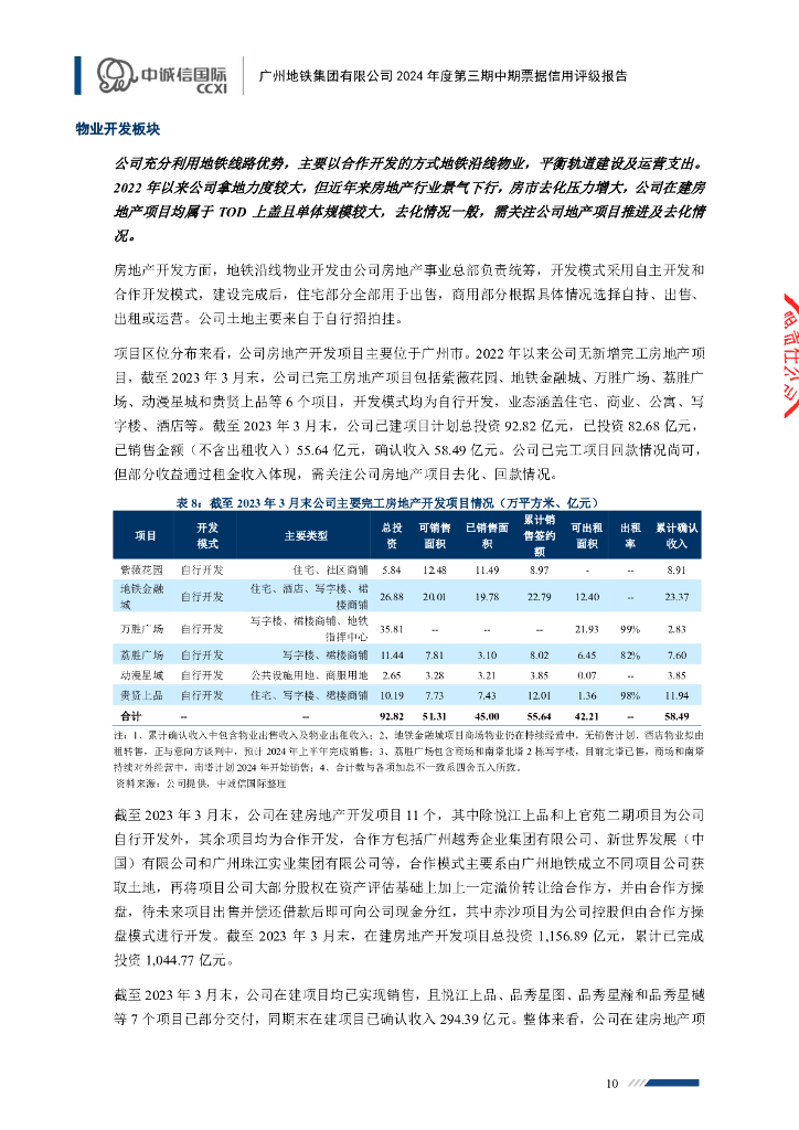 中诚信：广州地铁集团有限公司2024年度第三期中期票据信用评级报告_第10页