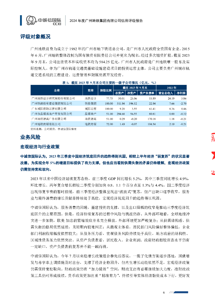 中诚信：2024年度广州地铁集团有限公司信用评级报告_第6页