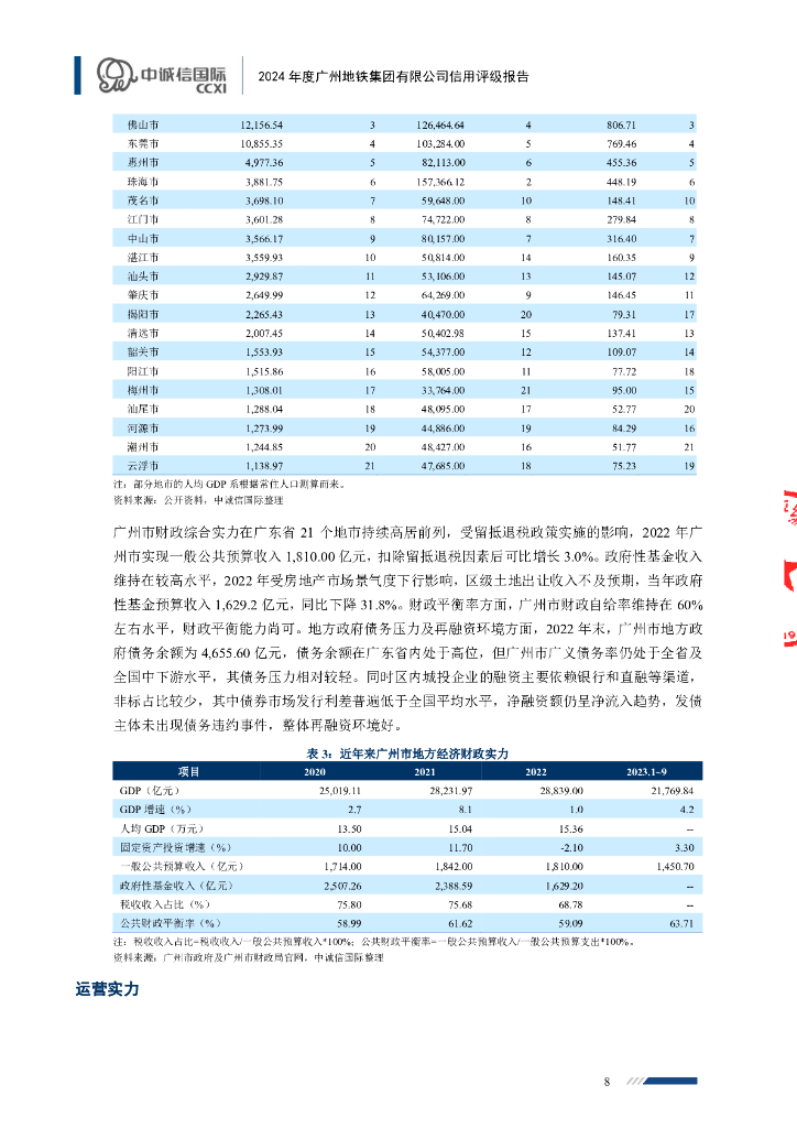 中诚信：2024年度广州地铁集团有限公司信用评级报告_第8页