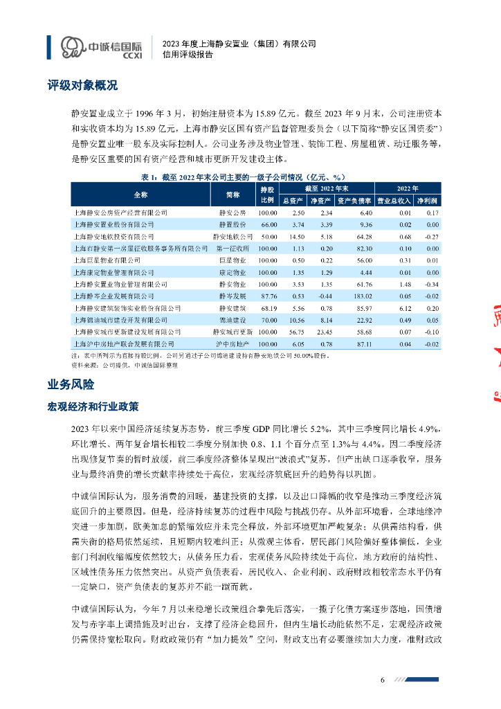 中诚信：2023年度上海静安置业(集团)有限公司信用评级报告_第6页
