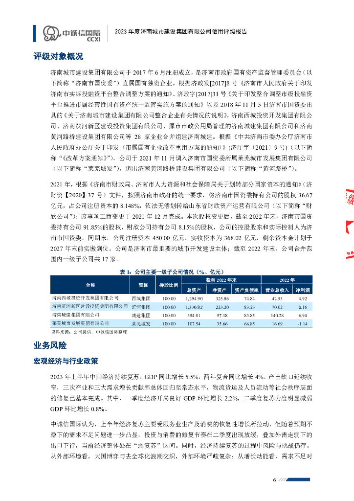 中诚信：2023年度济南城市建设集团有限公司信用评级报告_第6页