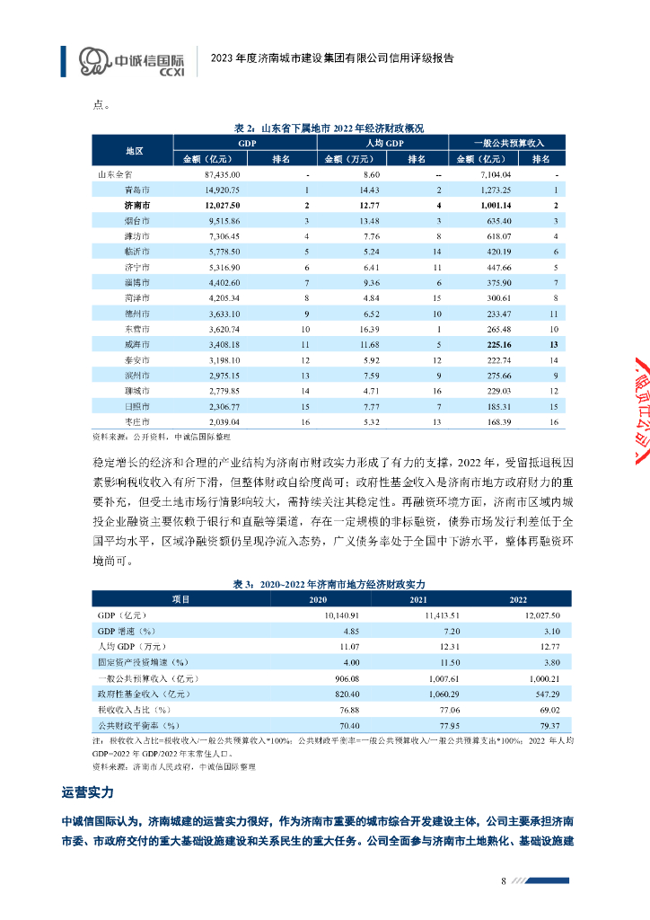 中诚信：2023年度济南城市建设集团有限公司信用评级报告_第8页
