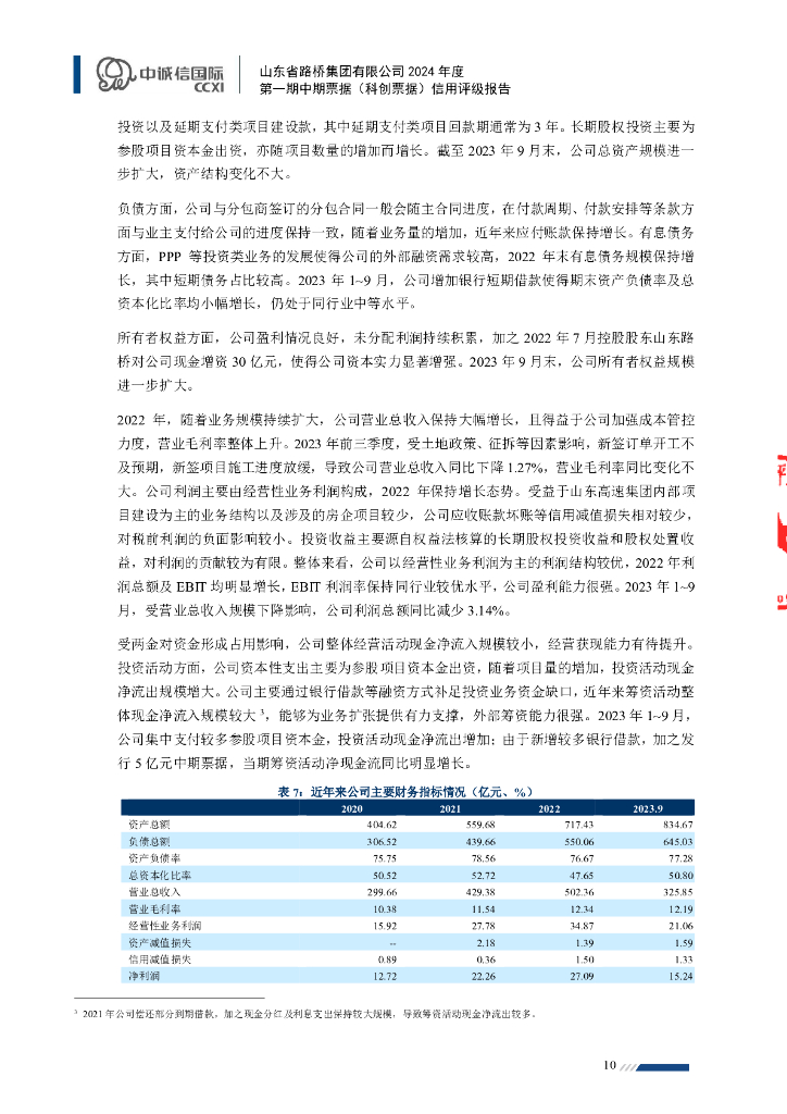 中诚信：山东省路桥集团有限公司2024年度第一期中期票据(科创票据)信用评级报告_第10页