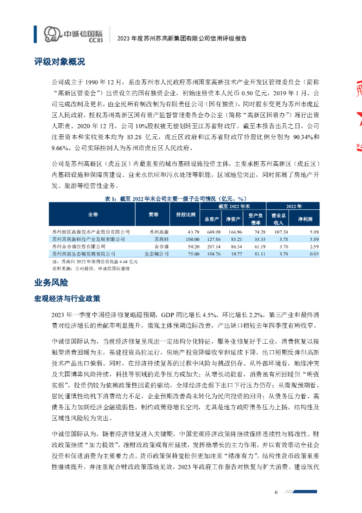 中诚信：苏州苏高新集团有限公司2023年度信用评级报告_第6页