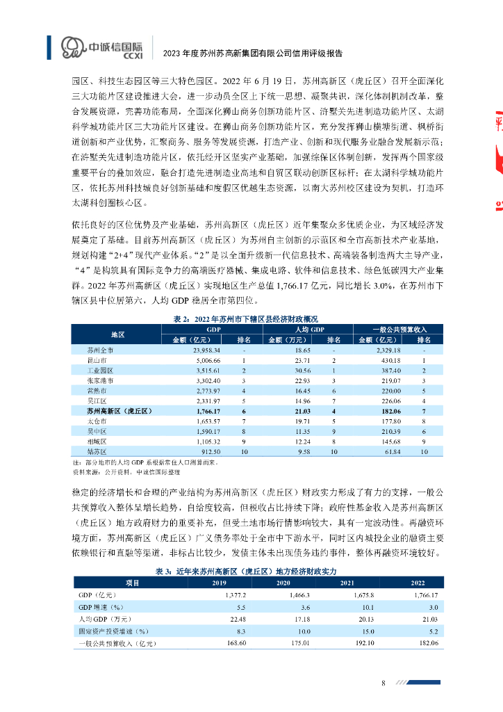 中诚信：苏州苏高新集团有限公司2023年度信用评级报告_第8页