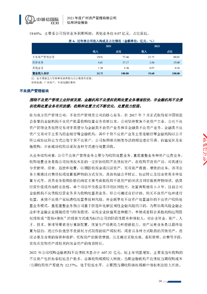 中诚信：广州资产管理有限公司信用评级报告_第10页