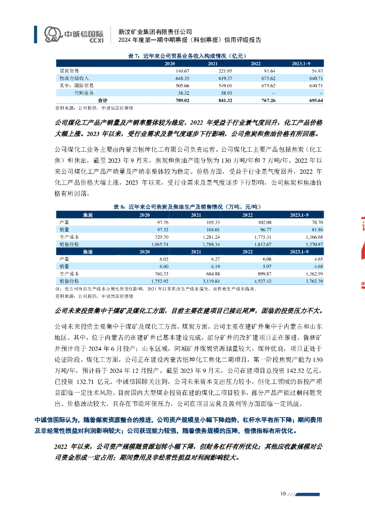 中诚信：新汶矿业集团有限责任公司2024年度第一期中期票据(科创票据)信用评级报告_第10页