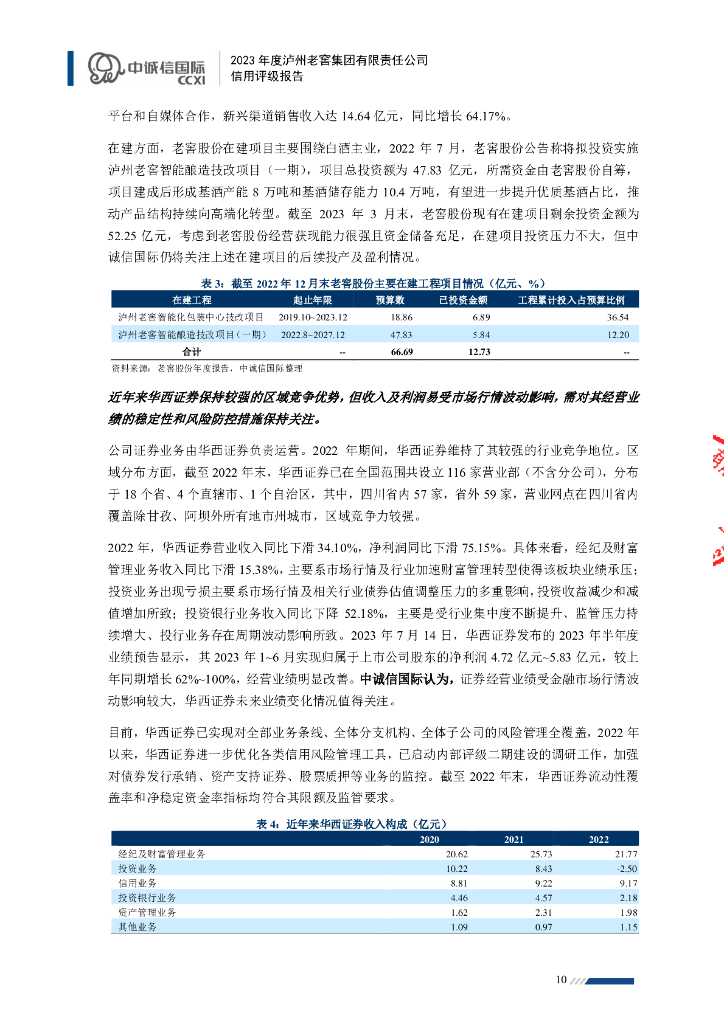 中诚信：泸州老窖集团有限责任公司2023年度信用评级报告_第10页