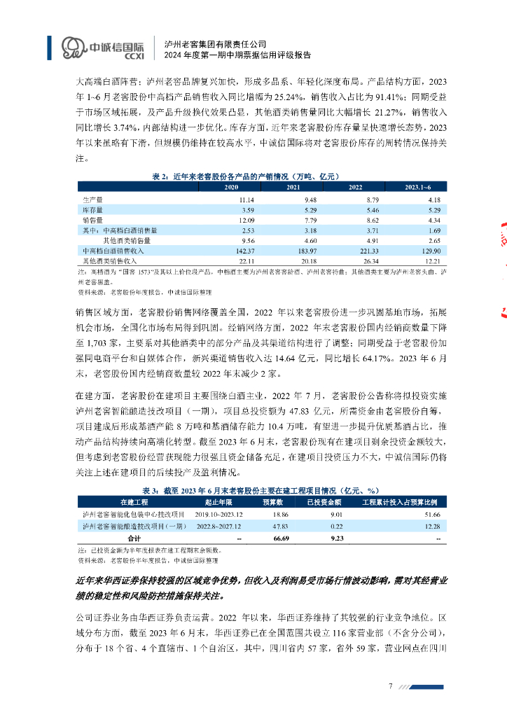 中诚信：泸州老窖集团有限责任公司2024年度第一期中期票据信用评级报告_第7页