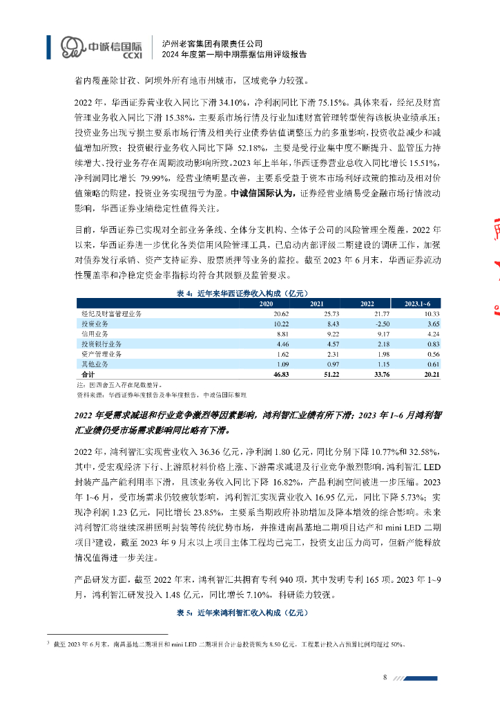 中诚信：泸州老窖集团有限责任公司2024年度第一期中期票据信用评级报告_第8页