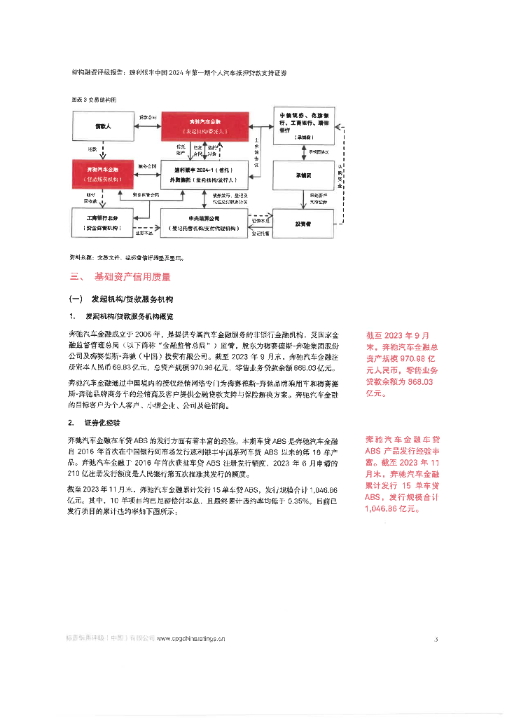 标普信评：速利银丰中国2024年第一期个人汽车抵押贷款支持证券售前评级报告及跟踪评级安排-标普信评_第6页