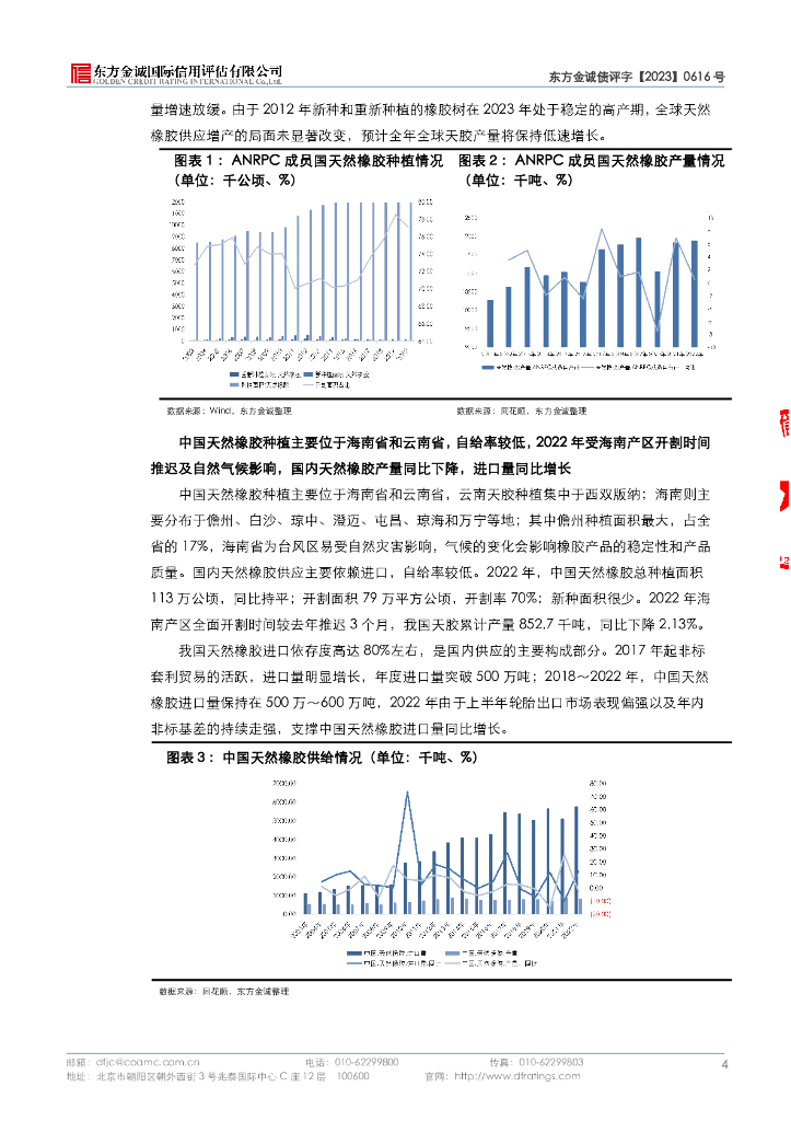 东方金诚：海南省农垦投资控股集团有限公司2023年第一期中期票据信用评级报告_第9页