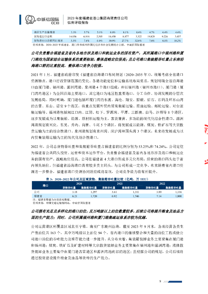 中诚信：2023年度福建省港口集团有限责任公司信用评级报告_第9页