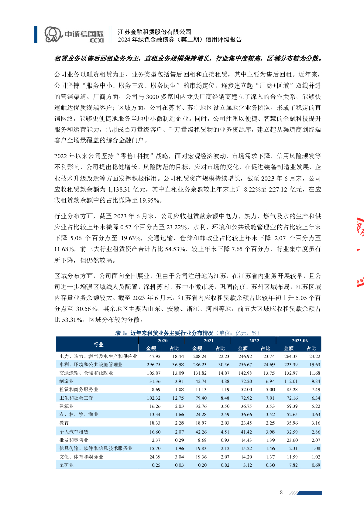 中诚信：江苏金融租赁股份有限公司2024年绿色金融债券(第二期)信用评级报告及跟踪评级安排说明_第8页