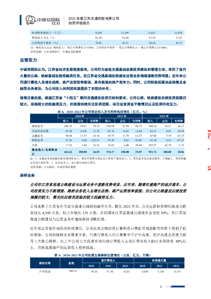 中诚信：2023年度江苏交通控股有限公司信用评级报告_第9页